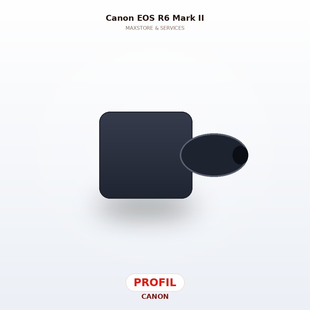 Canon EOS R6 Mark II — Profil